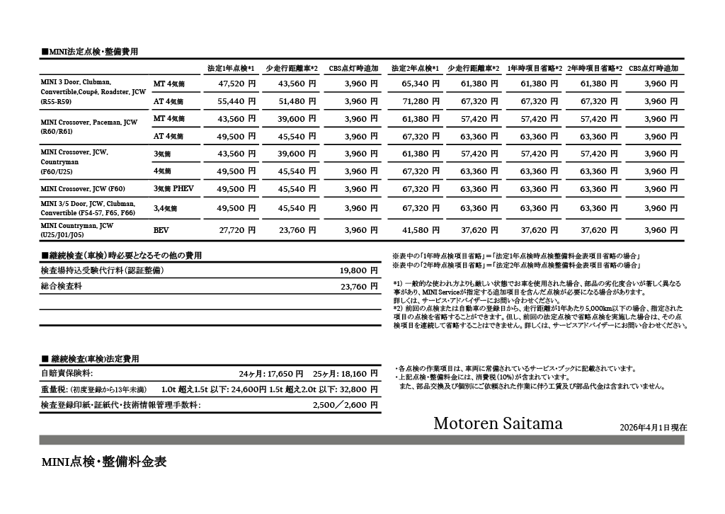 点検整備料金表 | MINI 草加
